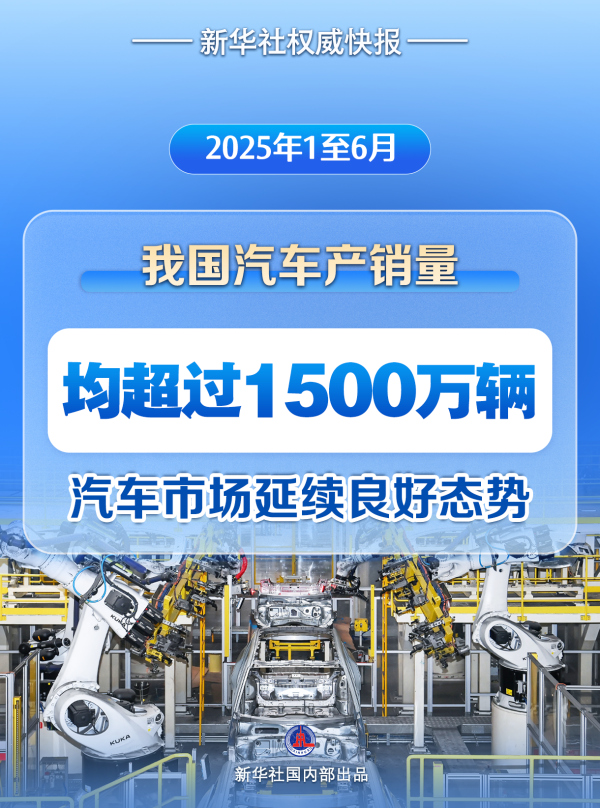 上半年我国汽车产销量初度双超1500万辆